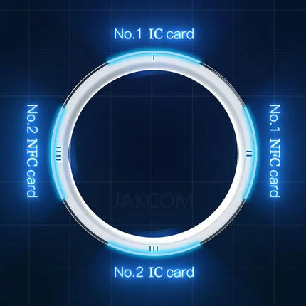 2024 New Jakcom R5 Smart Ring 6 RFID Cards Smart Sharing Smart Wearable Device for GPS ID IC NFC IOS Android WP Mobile Phones