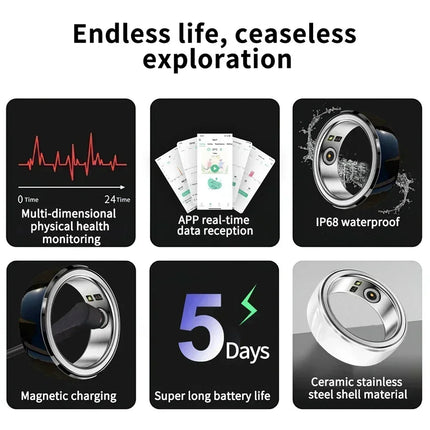 Smart Ring Bracelet Heart Rate Monitoring IP68 Waterproof Finger Digital Ring Blood Oxygen Sleep Remote Control For IOS Android