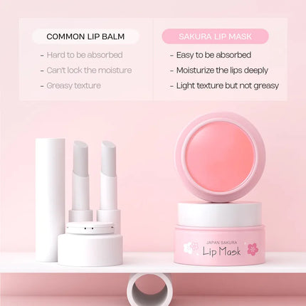 8g LAIKOU Sakura Lip Sleeping Mask Hydrating Moisture Nutriousing Wrinkle Smoothing Dryness Lip Mask Korean Cosmetics Skin Care