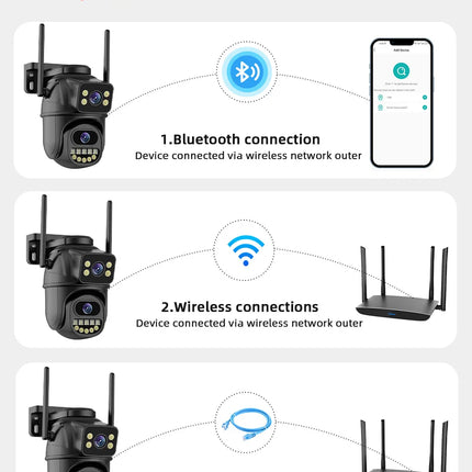 TAITAS-WiFi Surveillance Camera, Dual Lens, 4X Digital Zoom, AI Human Detect, ONVIF, Outdoor Security PTZ IP Cameras, 4K, 8MP