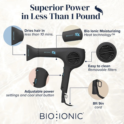 UltraLight Speed Ionic Hair Dryer, 15 Minutes Hair Drying Technology for Healthy, Frizz-Free & Shiny Locks, Profes