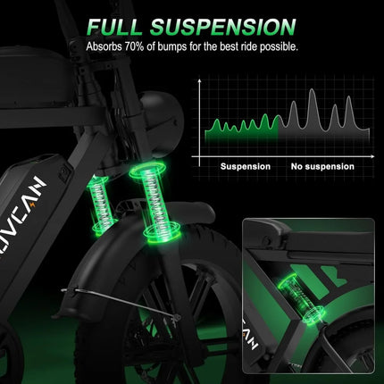 Electric Bike Up To 32MPH 120 Miles 7 Speed Hydraulic Brake