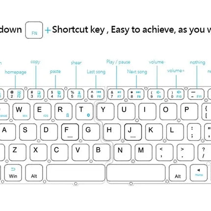 Folding Bluetooth Keyboard For IPAD Mobile Tablet Notebook Portable Office Mini Wireless Keyboard Storage Three Systems Universa