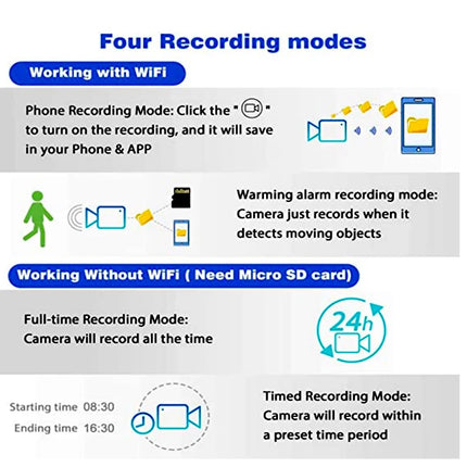 Loop Record Mini Camera 1080P HD WiFi Wireless Cam IP Secret Video Recorder Security Protection Surveillance Sensor Alarm Push